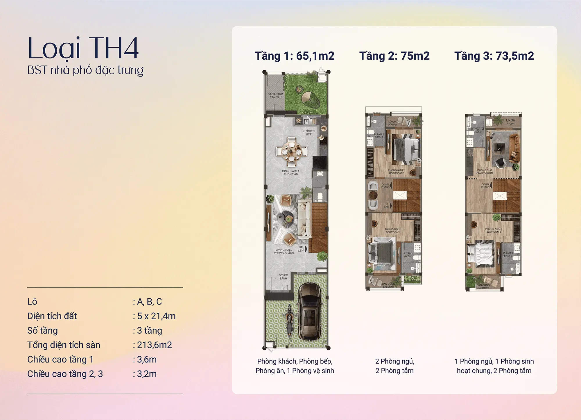 Loại TH4 – Diện tích 213,6m² tại lô A, B, C, sân vườn rộng, không gian sinh hoạt thoải mái. Loại TH4 - Diện tích 213,6m² tại lô A, B, C, sân vườn rộng, không gian sinh hoạt thoải mái.